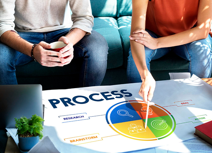 CRM Application Development 